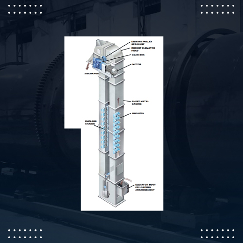 Shiva Techno Fab | Bucket Elevator Exporter in Ahmedabdad.